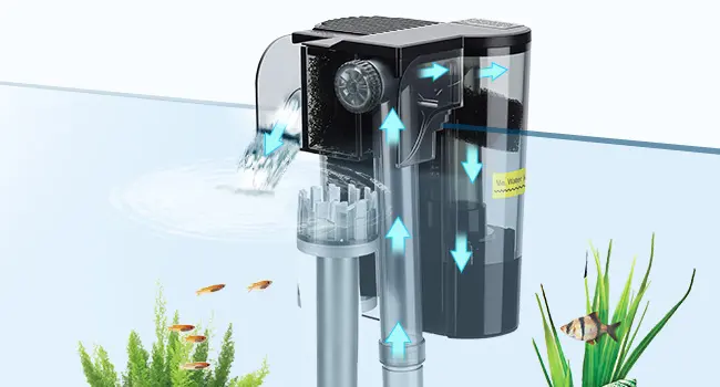 Hygger aquarium filter system with water flow arrows showing filtration process in a fish tank with plants and fish