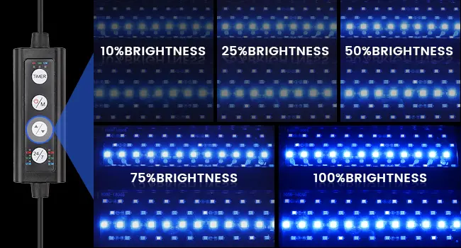 Hygger aquarium LED controller with adjustable brightness settings from 10% to 100% for optimal fish tank lighting
