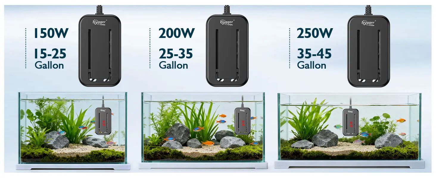 Hygger aquarium heaters for 15-25, 25-35, and 35-45 gallon tanks with 150W, 200W, and 250W power options.