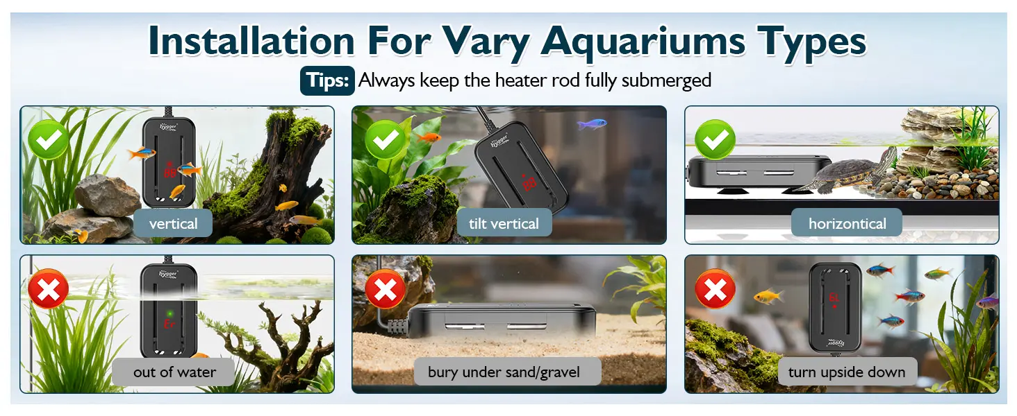 Hygger aquarium heater installation guide for vertical, tilt vertical, and horizontal setups with correct and incorrect place