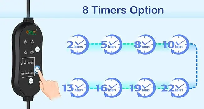 Hygger aquarium timer with 8 customizable timer options for 2, 5, 8, 10, 13, 16, 19, and 22 hours.