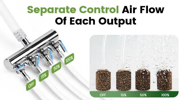 Hygger aquarium air pump with separate control for each output flow, showing OFF, 15%, 50%, and 100% settings on a valve and