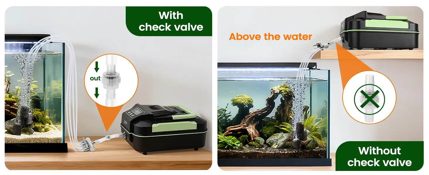 Hygger aquarium air pump with check valve showing water flow direction and comparison with pump above water without check val