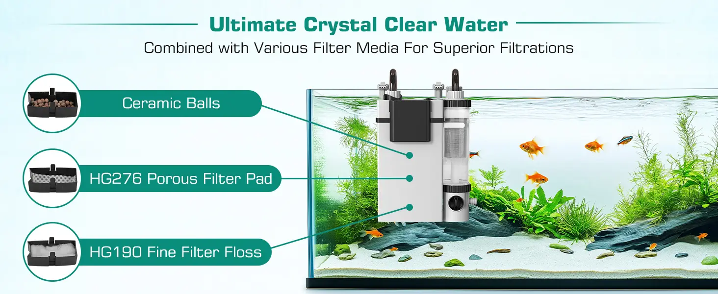 Hygger aquarium filter system with ceramic balls, HG276 porous pad, and HG190 fine floss for crystal clear water
