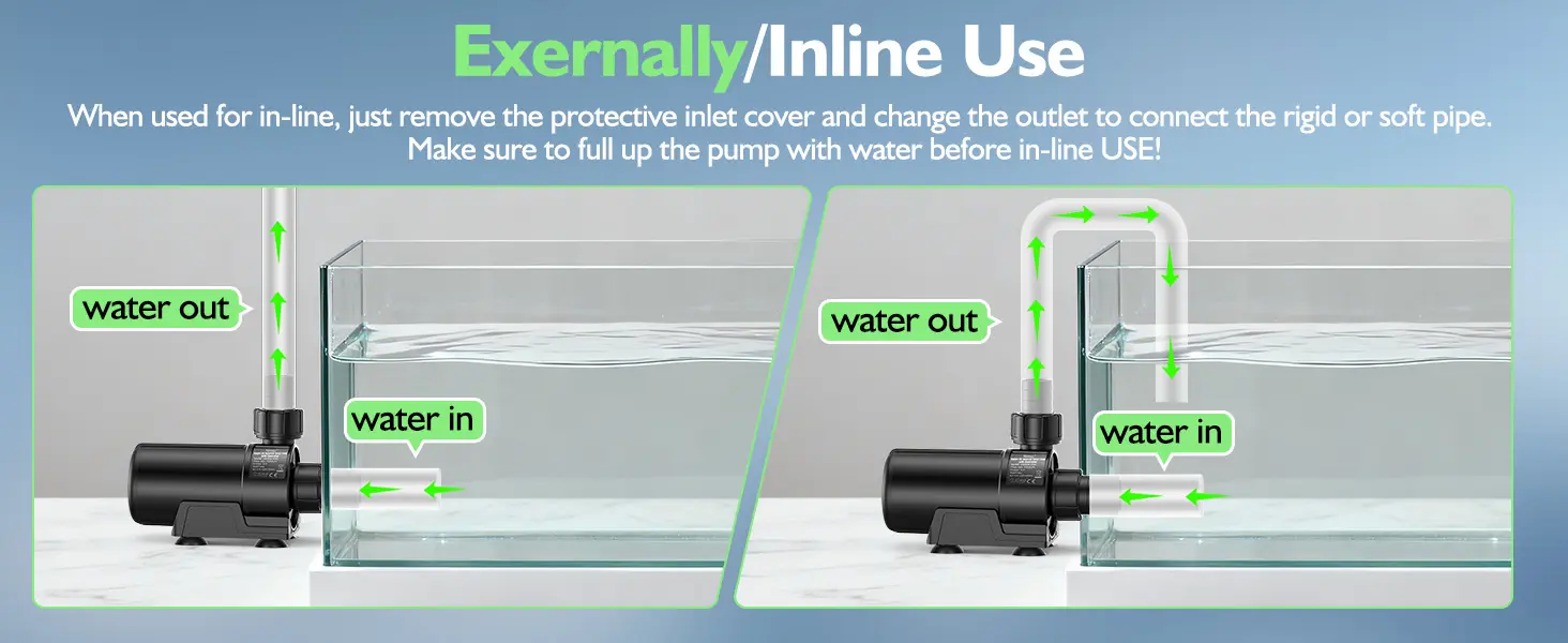 Hygger aquarium pump setup for external and inline use with water flow arrows showing water in and out