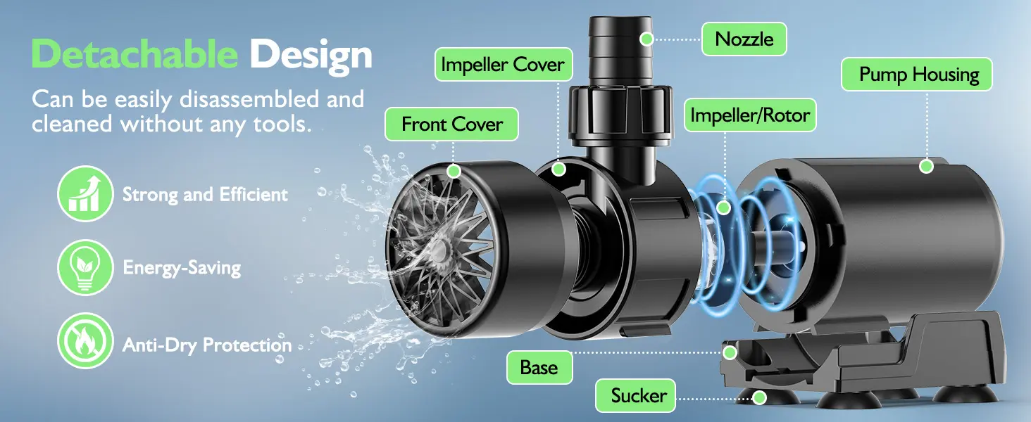 Hygger aquarium pump with detachable design, labeled parts including nozzle, impeller cover, front cover, impeller/rotor, pum