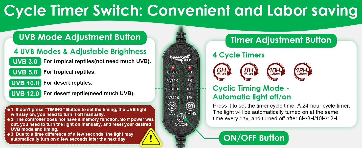 Hygger Zoo Cycle Timer Switch with UVB Modes and 4 Cycle Timers for reptile lighting control