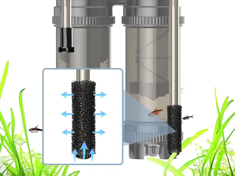 Hygger aquarium filter with activated carbon media and water flow arrows showing filtration process