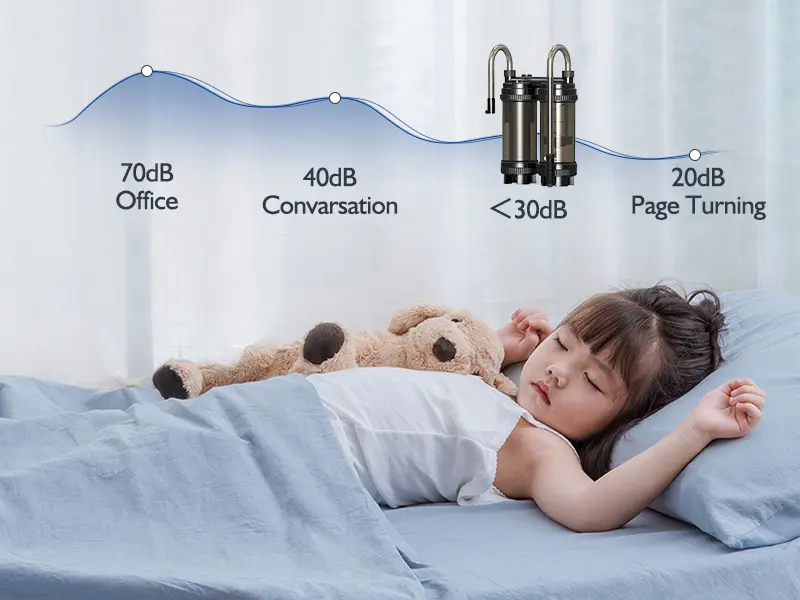 A child sleeps peacefully with a teddy bear, illustrating quiet noise levels: 70dB Office, 40dB Conversation,