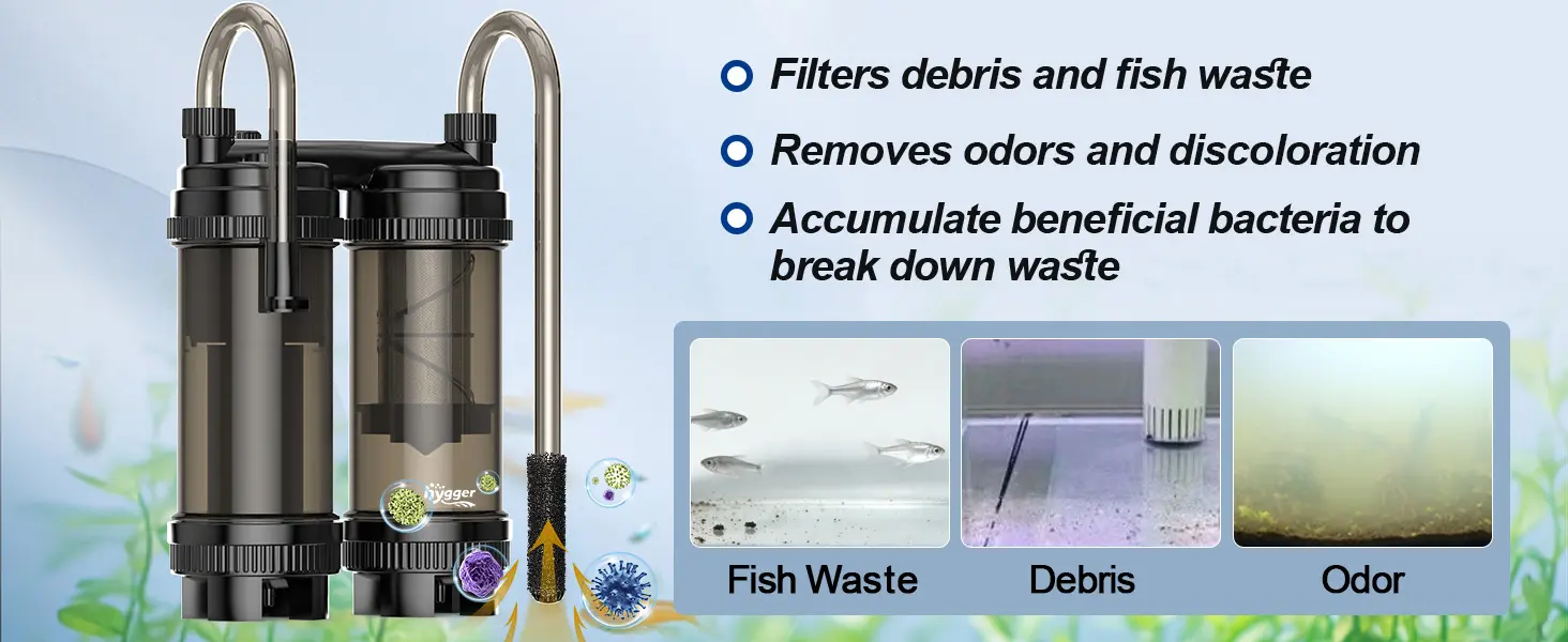 Hygger aquarium filter system removing debris, fish waste, odors, and discoloration with beneficial bacteria