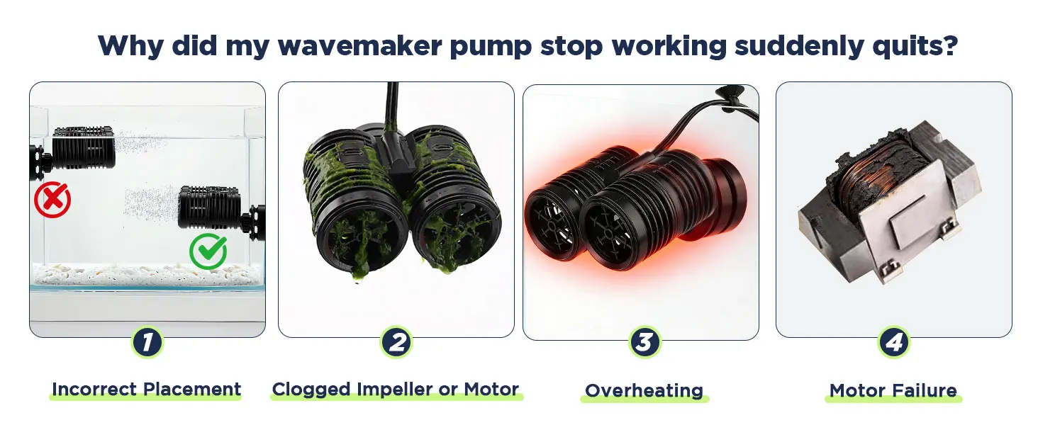 Why did my wavemaker pump stop working? Four common causes: incorrect placement, clogged impeller, overheating, and motor fai
