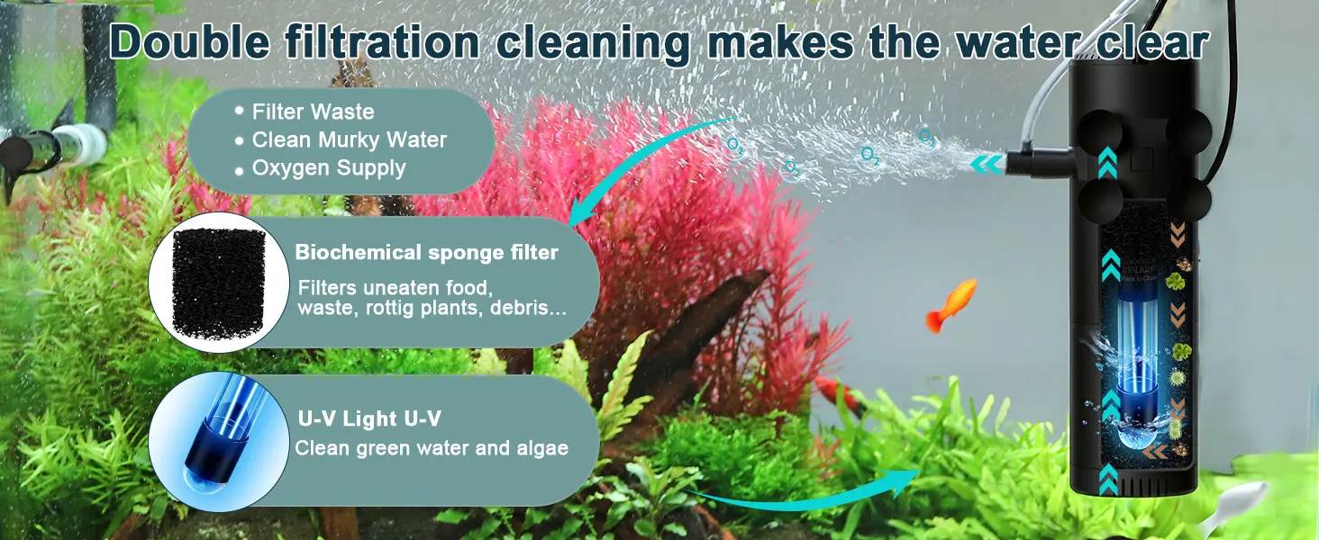 Hygger aquarium filter with double filtration system cleaning murky water and providing oxygen supply for healthy fish habita