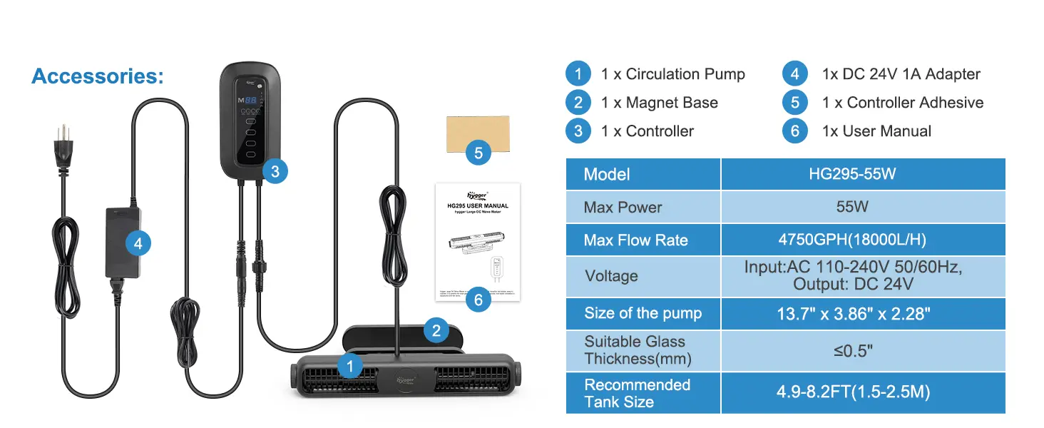 Hygger HG295-55W aquarium circulation pump with accessories: pump, controller, magnet base, DC adapter, adhesive, and user ma