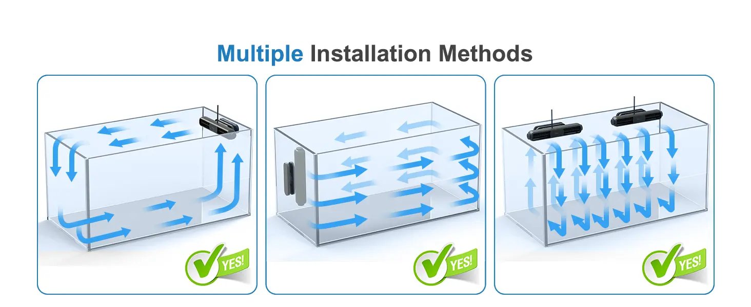 Hygger aquarium filter installation methods with water flow diagrams showing multiple correct setups for optimal circulation