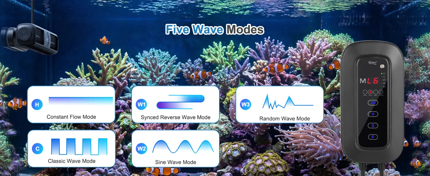 Hygger aquarium wave controller with five modes: Constant Flow, Synced Reverse Wave, Classic Wave, Sine Wave, and Random Wave