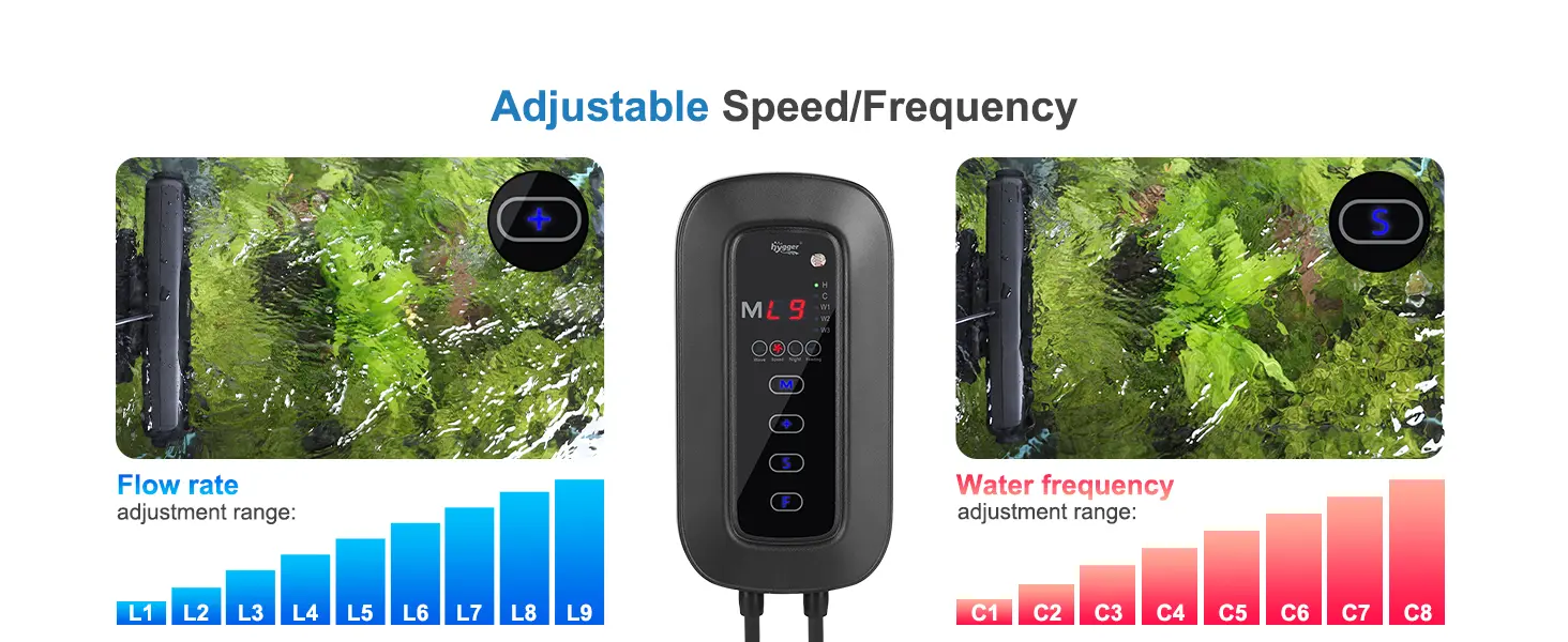 Hygger aquarium pump with adjustable speed and frequency settings for optimal water flow and water frequency control.