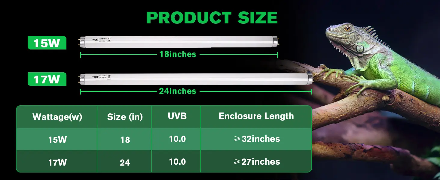Hygger 15W and 17W UVB reptile bulbs with sizes 18 and 24 inches, enclosure length requirements shown with iguana on branch