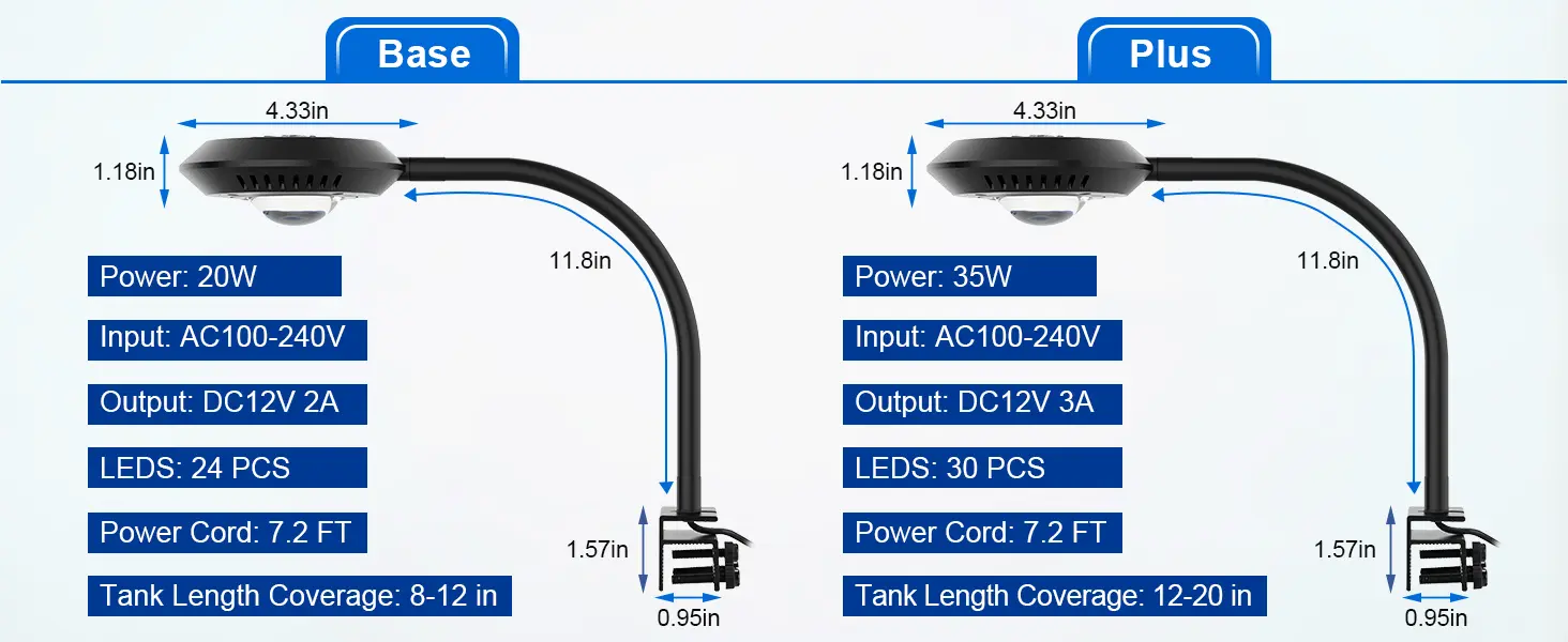 Hygger HG265 Base (20W) vs Plus (35W) saltwater aquarium light comparison, showing specs, dimensions and tank coverage