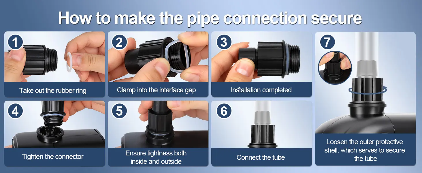 This step-by-step guide illustrates how to secure pipe connections for the Hygger HG286 water pump. The process includes installing the rubber ring into the adapter gap, tightening the connector, ensuring both internal and external tightness, attaching the tube, and using the outer protective shell to lock the pipe in place. These steps prevent leaks and ensure a stable, watertight connection for the pump in aquarium, fountain, or hydroponic applications.
