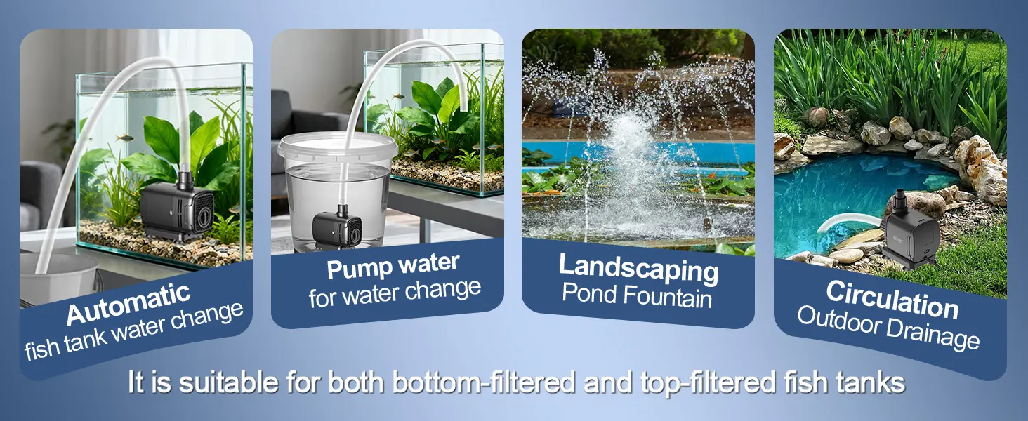 The Hygger HG286 submersible water pump demonstrates versatile uses including automatic fish tank water changes, manual water change setups, landscaping pond fountain applications, and outdoor water circulation and drainage. It works with both bottom-filtered and top-filtered aquariums, making it ideal for indoor and outdoor water feature use.