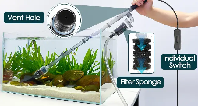 Hygger HG298 aquarium gravel cleaner in use, highlighting key features: built-in vent hole to prevent suction issues, multi-layer filter sponge to protect small fish/shrimp, and individual on/off switch for easy control during freshwater and saltwater tank cleaning